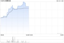 冠轈控股午前涨超9% 拟认购豪特节能约5.3%股份