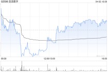 连连数字于4月2日斥资517.6万港元回购91.85万股