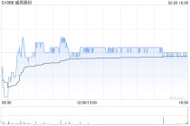 威高股份于2月20日斥资30.64万港元回购6万股