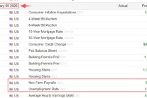 ATFX汇市前瞻:元旦周交易所休市 美联储会议纪要成亮点