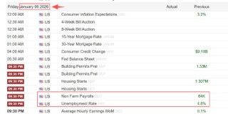 ATFX汇市前瞻:元旦周交易所休市 美联储会议纪要成亮点