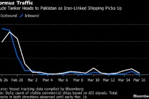 伊朗瞄准波斯湾能源设施，油价上涨