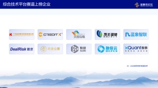 金融街论坛年会发布《中国数字金融独角兽榜单（2025）》，凯美瑞德上榜！