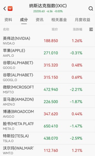 “沸腾了”！中国资产，大爆发！