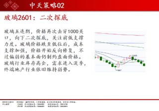 中天期货:商品指数继续调整 碳酸锂高位回落