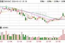 力源信息：公司立足现有业务持续拓展新市场、新领域