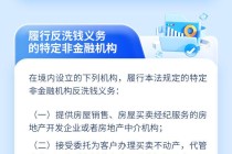 华商基金：一图读懂《中华人民共和国反洗钱法》
