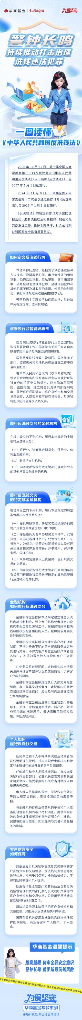 华商基金：一图读懂《中华人民共和国反洗钱法》
