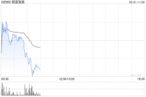 国富氢能2025年实现收入3.464亿元 毛利约为390万元