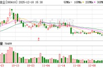 寒锐钴业：截至2025年12月10日公司股东人数为62196户
