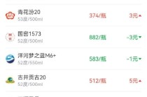 酒价内参1月13日价格发布，水晶剑南春微涨1元