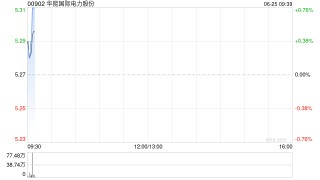 华能国际电力股份将于8月29日派发末期股息每股0.2924港元