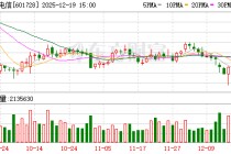 上海电信：WiFi速率不达标原因多样 公司将进行免费、专业的网络检测和维修服务