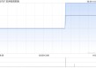 亚洲电视控股获刘敏斌增持3134.4万股 每股作价约0.07港元