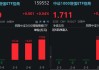 中小盘持续强势！中证1000增强ETF招商(159680)、中证2000增强ETF招商(159552)连续吸金，5日合计近亿元