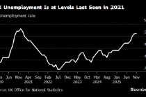 英国央行料将维持利率不变 关注劳动力市场疲软