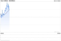 重磅！特朗普与伊朗总统释放停战信号 金价暴涨156美元 接下来如何交易？