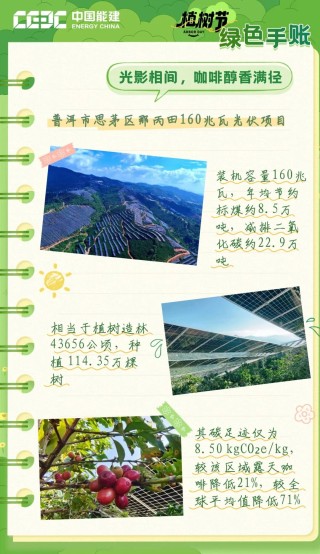 每一页，都是写给未来的情书