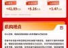 沪指探底回升收跌0.67%，算力租赁板块掀涨停潮｜华宝基金3A日报（2026.3.9）