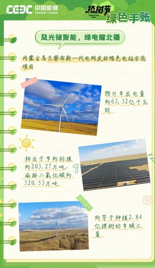 每一页，都是写给未来的情书