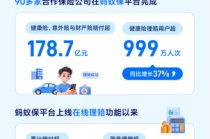 蚂蚁保公布2025年理赔年报：合作保司共理赔178.7亿，健康险服务999万人次