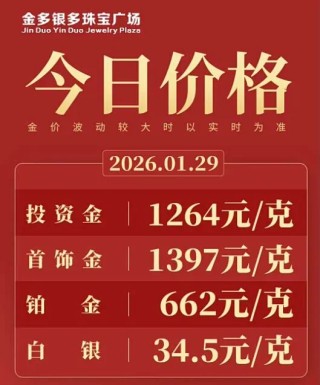 买还是卖？金价冲破5600美元，风险警示不挡“追金”热情