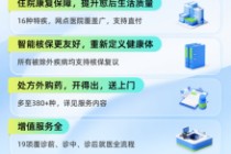 “尊享e生2026版”全新升级：“治疗+康复”全程守护，打破百万医疗险同质化