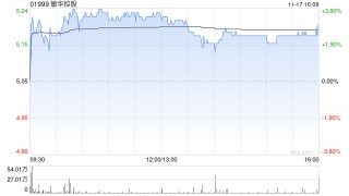 美银：上调敏华控股目标价至5.3港元 重申“中性”评级
