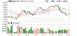 上海电信：WiFi速率不达标原因多样 公司将进行免费、专业的网络检测和维修服务