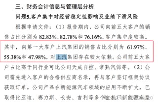 双英集团IPO获问询：资产负债率达78.39%长期借款余额大幅增长，北交所关注公司流动性风险