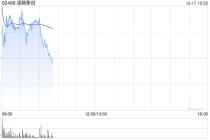 国盛证券：重申速腾聚创“买入”评级 目标价50港元