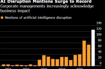 美股早盘在部分科技巨头拖累下走低 有关AI的疑虑在华尔街萦绕不散