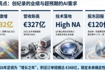 订单几乎翻倍、上调2026年增长指引，阿斯麦四季度业绩炸裂，股价夜盘一度飙涨10%