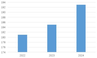 富滇银行关闭两家“村改支行”！村镇银行三年改革重组全面收官