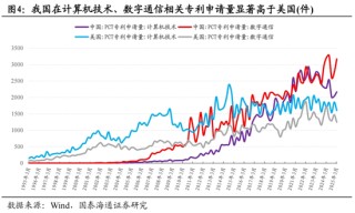 国泰海通证券2025中期策略：中国股市十大投资主题