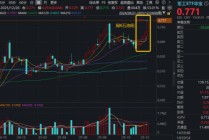 军工新一轮行情启动？军工ETF华宝（512810）连涨5周！中国卫星、航天电子等商业航天成份股迭创新高