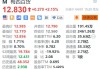 美股异动｜梅西百货涨2.15% 任命新首席财务官兼首席运营官