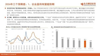 陈果2026年A股年度投资策略：踏浪逐牛，再攀高峰