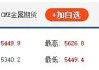 买还是卖？金价冲破5600美元，风险警示不挡“追金”热情