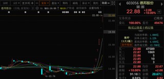 5连板、3连板“牛股”，紧急提示风险！