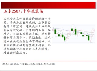 中天期货:商品指数小碎步反弹 玻璃低位反弹