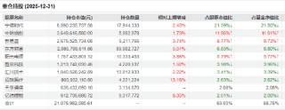 创业板50ETF（159949）半日成交6.62亿领跑！人形机器人引爆节后科技行情，机构看好三大主线！