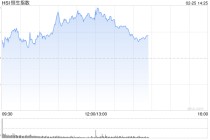 港股午评：恒指涨0.75% 科指涨0.34% 科网股涨多跌少 内房股普涨 有色金属板块走强