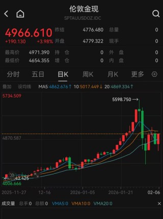 重磅！央行又出手，十五连增！