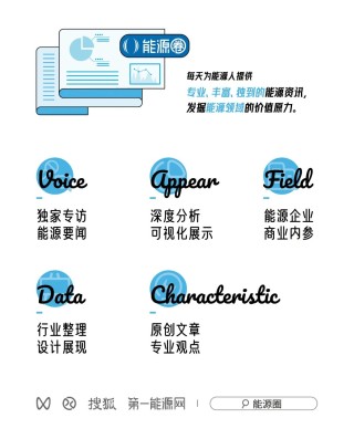 美的集团的耐心等待，换来科陆电子净利暴增857.45%