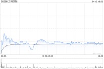 花旗：开启万洲国际30日正面催化剂观察 料首季业绩表现不错