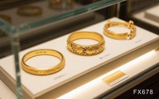 美元飙升黄金遭重挫，4000美元成多空生死线