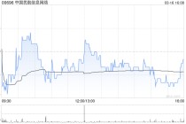 中国民航信息网络获贝莱德增持278.9万股 每股作价约10.55港元