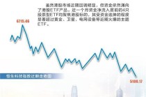 资金借道ETF逆市布局    看好港股长期投资潜力