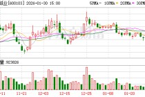青山纸业：公司子公司恒宝通有为博通供应光模块产品
